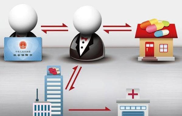 河源医保余额套现渠道(医保钱如何套现)