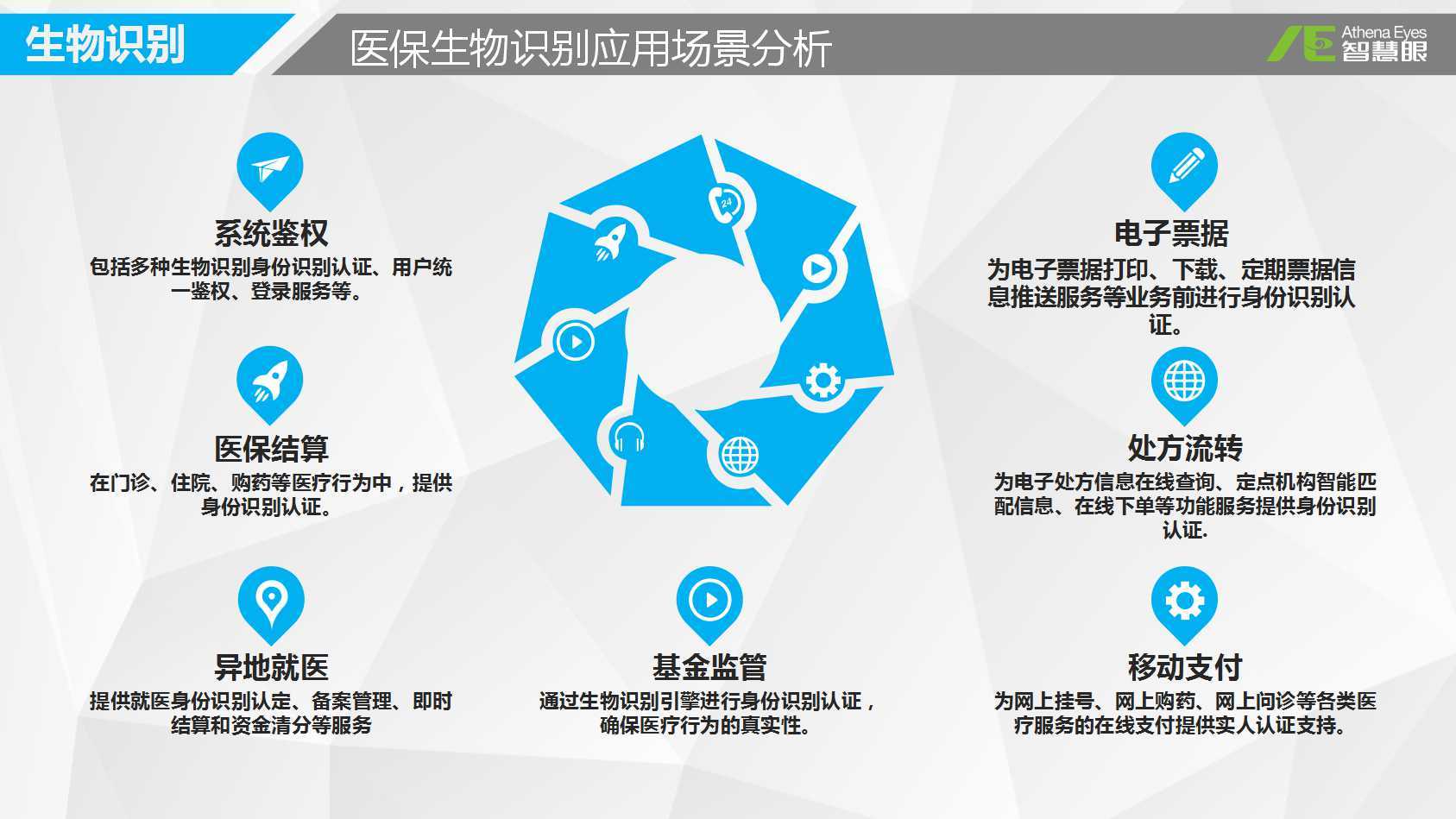 河源医保套现是用什么套的(医保套现是怎么操作的)