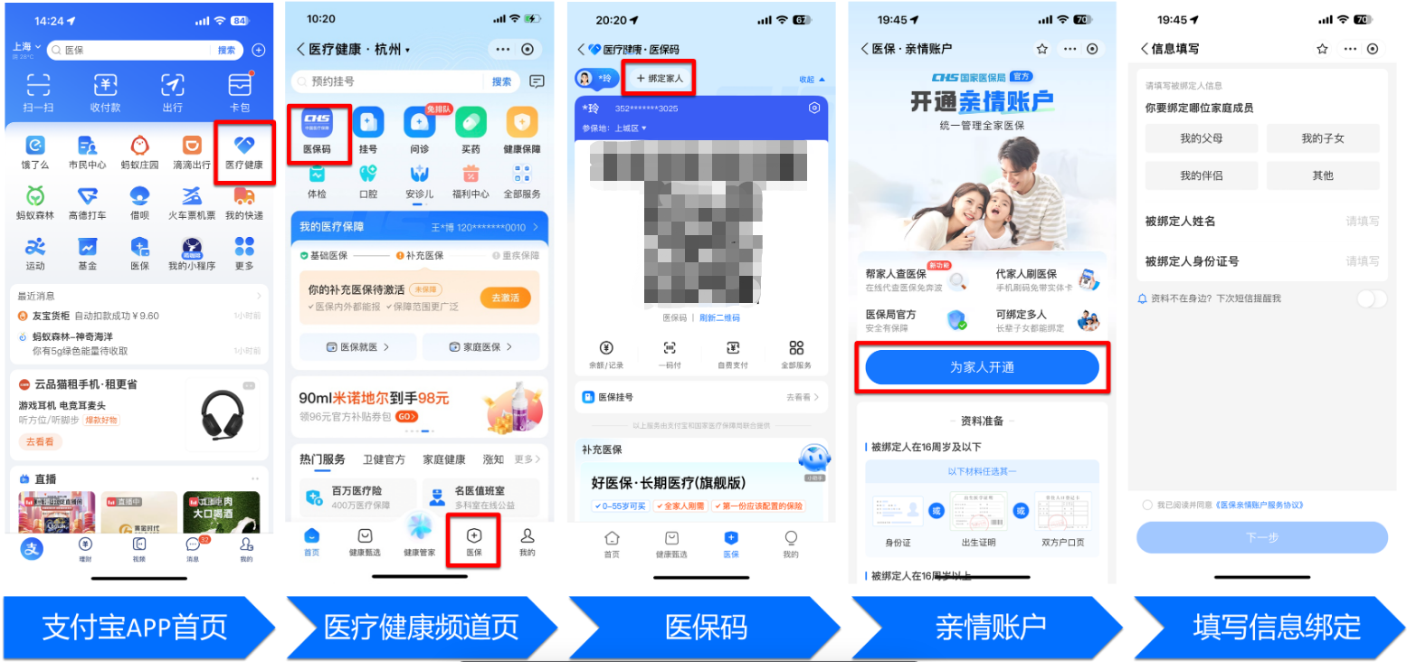 河源全国医保卡变现平台(021医保卡变现)