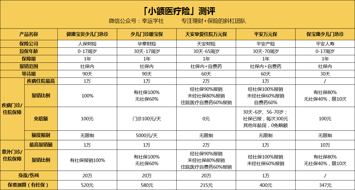 河源医保小额提取代办600以内(医保提取24小时中介)