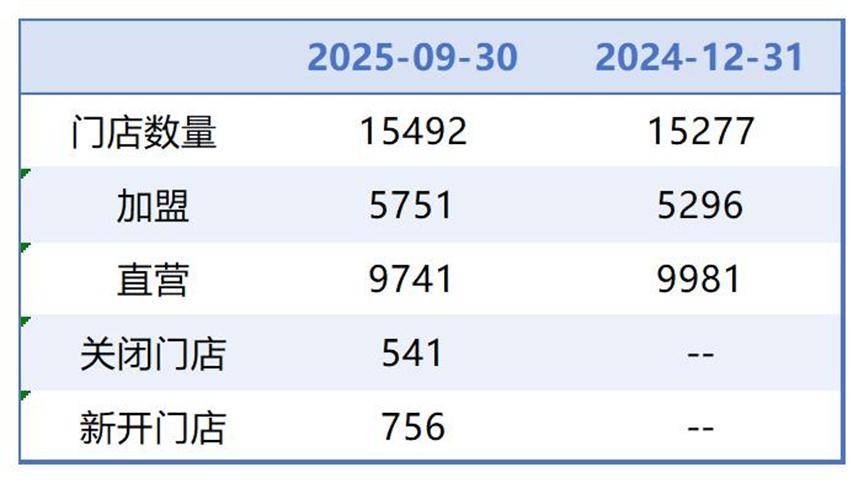 河源医保套现联系方式小额(医保套现的方式有哪些)