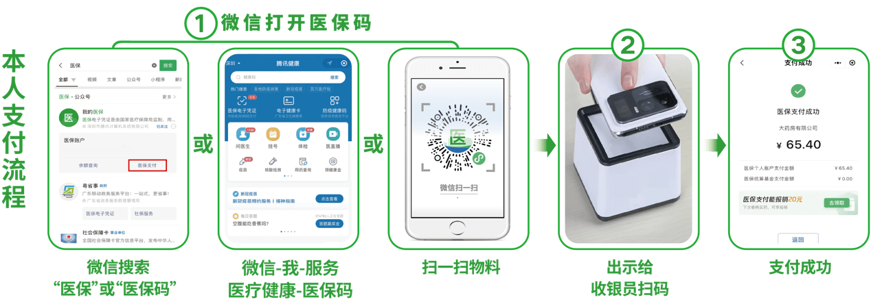 河源24小时在线套医保卡微信(医保取现24小时微信)