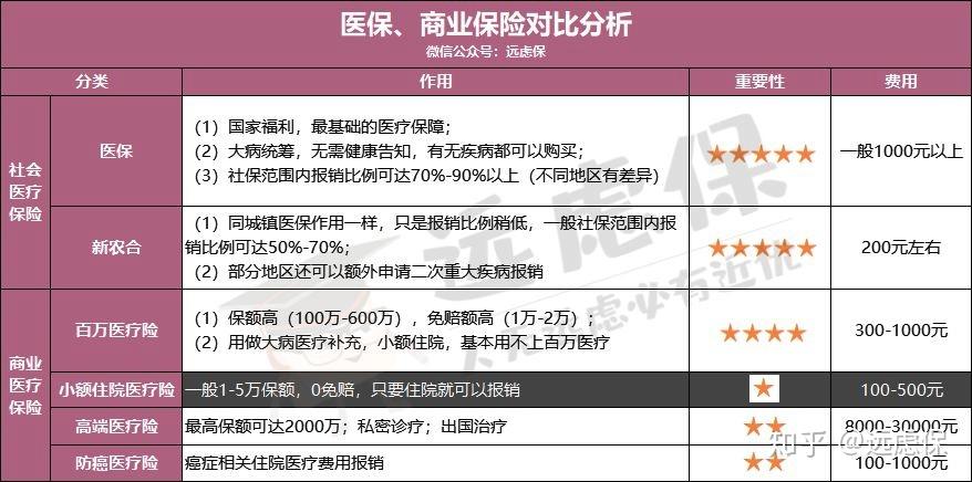 河源医保小额提取代办600以内(医保提取微信24小时)