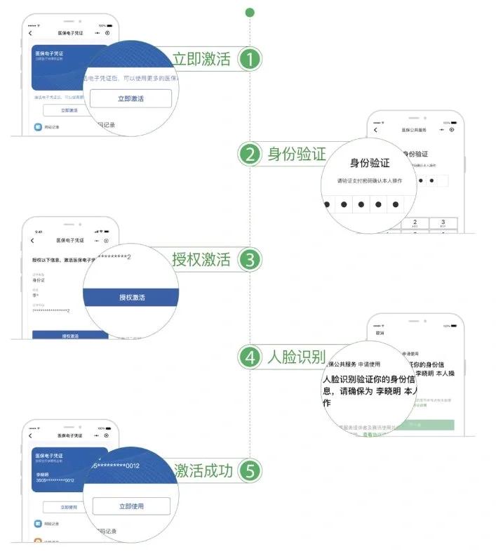 河源武汉医保卡余额提取(武汉医保卡余额提取多久到账)
