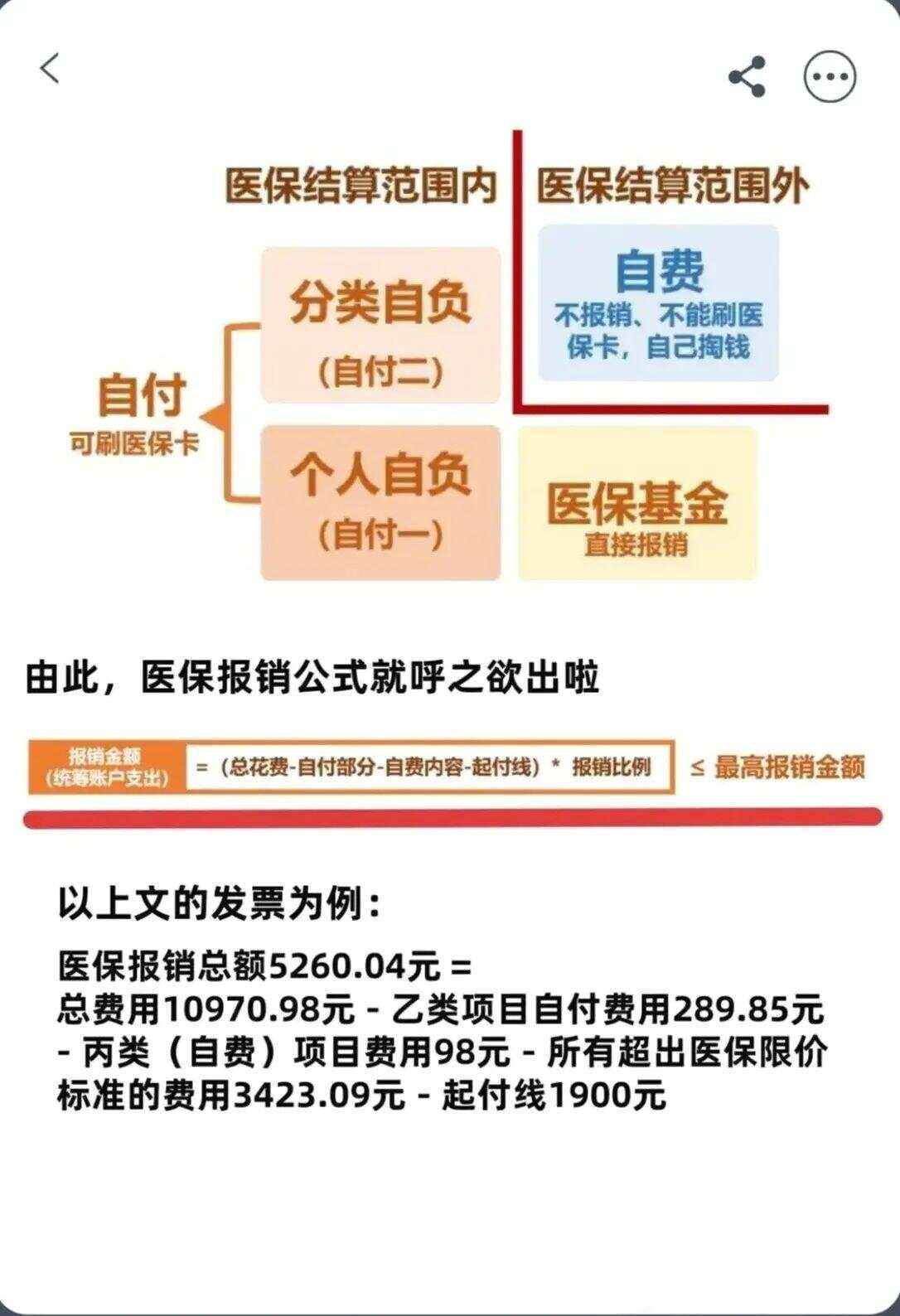 河源异地就医医保报销是怎么报销的(异地就医医保报销是怎么报销的2023年)